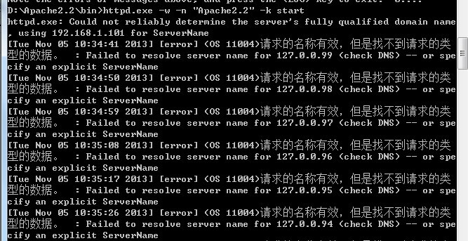 apache进程数过高是什么原因导致的? 第2张 apache进程数过高是什么原因导致的? 第2张