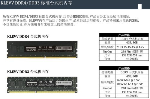 PieLayer-1g内存/25gSSD/G口/免费directadmin面板 第1张 PieLayer-1g内存/25gSSD/G口/免费directadmin面板 第1张