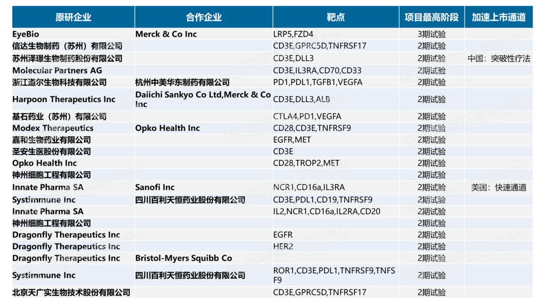 Vaicdn:免备案CDN,可接入全行业,海外提供商,覆盖“香港”在内200+节点 第2张 Vaicdn:免备案CDN,可接入全行业,海外提供商,覆盖“香港”在内200+节点 第2张