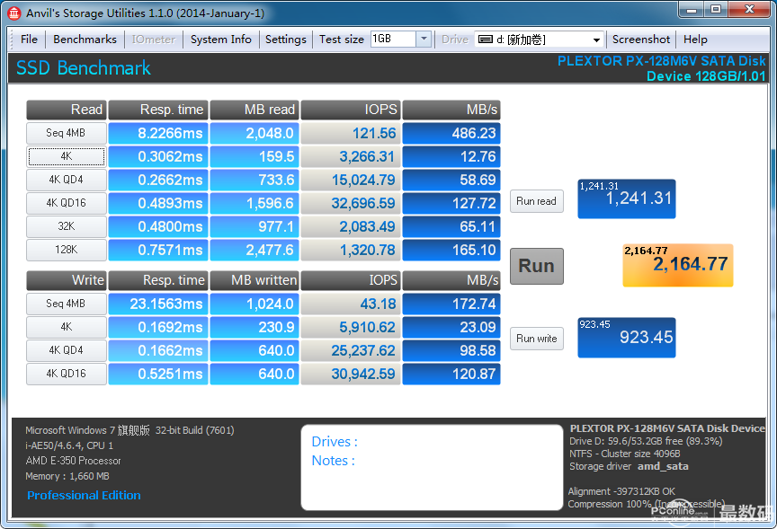 Lovevps-512M内存KVM/4核/15gSSD/G口/月付7刀