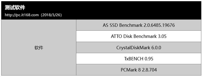 infinitetech-512m内存Xen/30g硬盘/500g流量/月付5.3欧元 第3张 infinitetech-512m内存Xen/30g硬盘/500g流量/月付5.3欧元 第3张