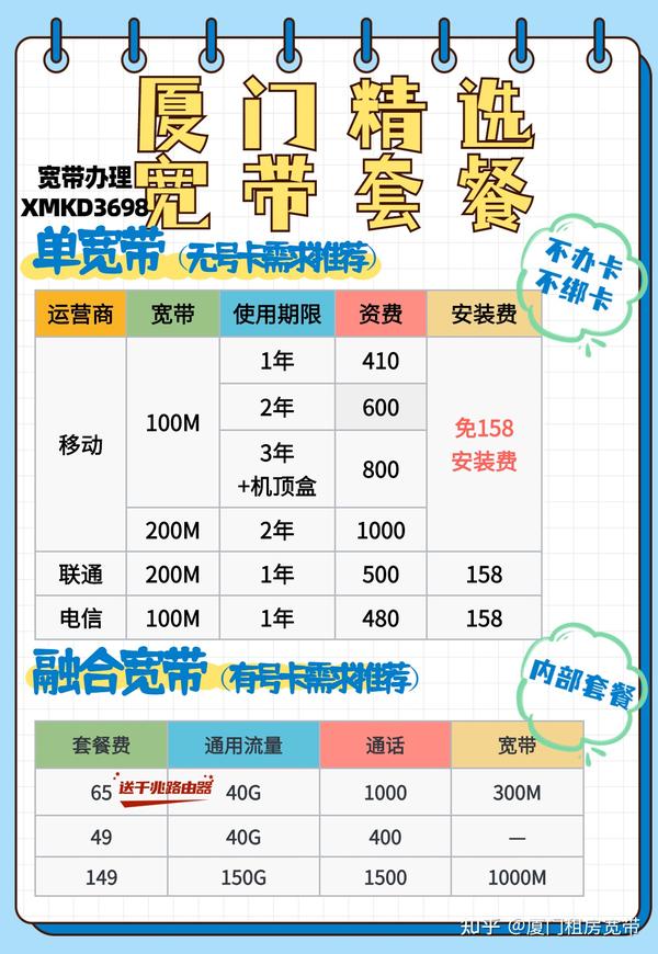 厦门宽带安装多少钱,厦门宽带安装 第3张 厦门宽带安装多少钱,厦门宽带安装 第3张