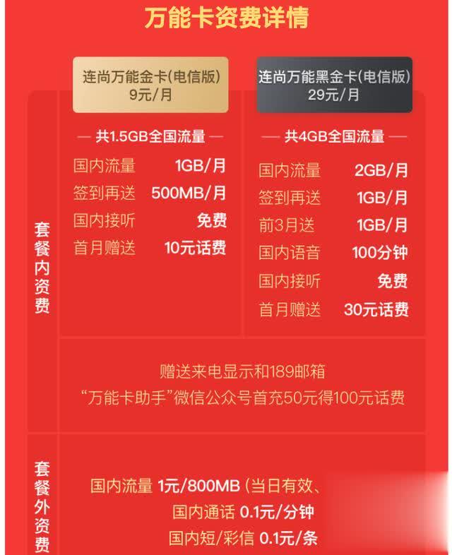 rapidvps-全管理型VPS/1T流量/G口/8折优惠 第3张