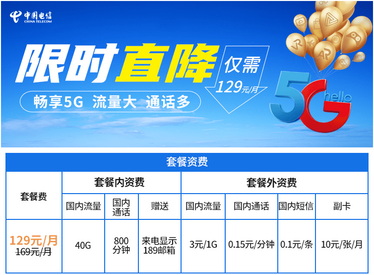 rapidvps-全管理型VPS/1T流量/G口/8折优惠 第1张