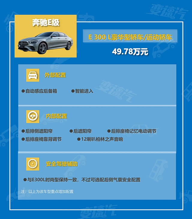 e系配置参数怎么样,e系配置表值得买吗 第1张 e系配置参数怎么样,e系配置表值得买吗 第1张