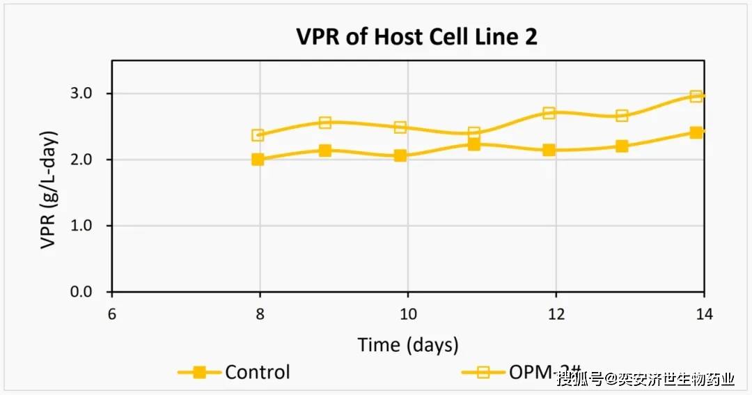 chicagovps简单测评/1.5g内存KVM VPS 第1张 chicagovps简单测评/1.5g内存KVM VPS 第1张