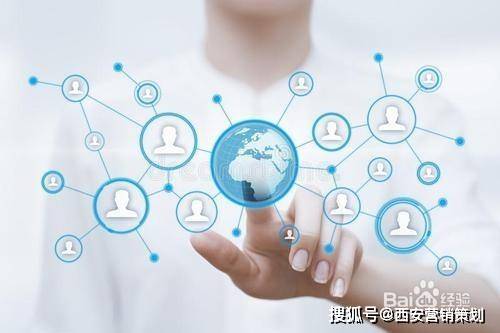 西安微信营销软件开发,如何打造个性化定制解决方案? 第1张 西安微信营销软件开发,如何打造个性化定制解决方案? 第1张