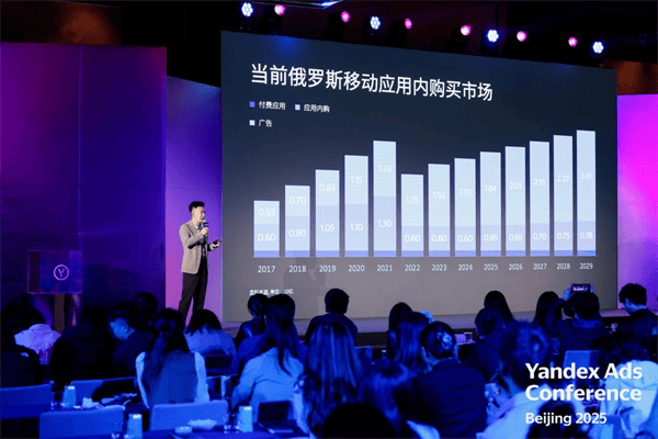 gcorelabs:俄罗斯远东海参崴的€1.08/月的VPS简单测评,移动用户劝退