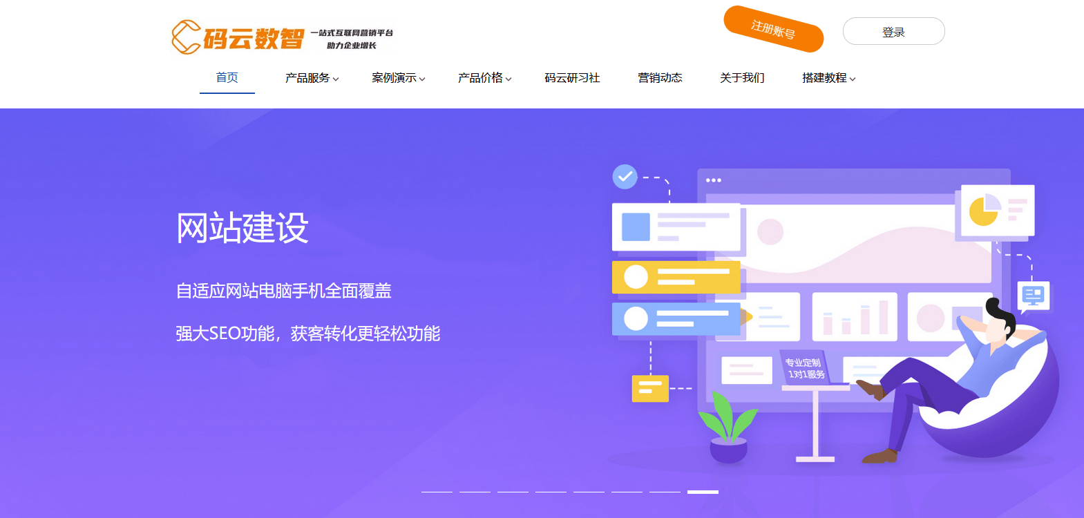 有域名后怎么建网站,新手建站详细步骤教程 第2张 有域名后怎么建网站,新手建站详细步骤教程 第2张