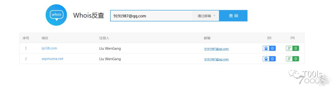 怎么查域名是谁注册的,如何查询域名注册人详细信息 第3张 怎么查域名是谁注册的,如何查询域名注册人详细信息 第3张