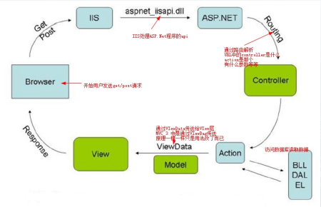 tomcat配置jsp,tomcat配置jsp详解 第2张 tomcat配置jsp,tomcat配置jsp详解 第2张