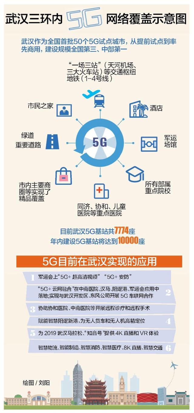 长城宽带汉阳能用吗?汉阳长城宽带覆盖范围及办理指南 第3张 长城宽带汉阳能用吗?汉阳长城宽带覆盖范围及办理指南 第3张