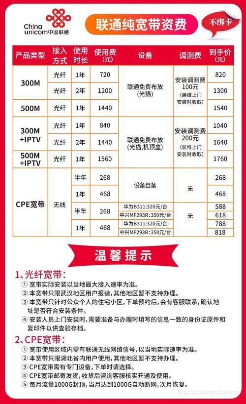 联通宽带怎么计费?联通宽带计费标准及费用明细 第2张 联通宽带怎么计费?联通宽带计费标准及费用明细 第2张