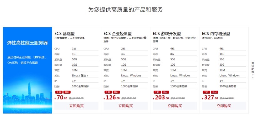 华纳云:年终钜惠,云服务器低至280元/半年,香港高防低至999元,有测评信息 第3张 华纳云:年终钜惠,云服务器低至280元/半年,香港高防低至999元,有测评信息 第3张