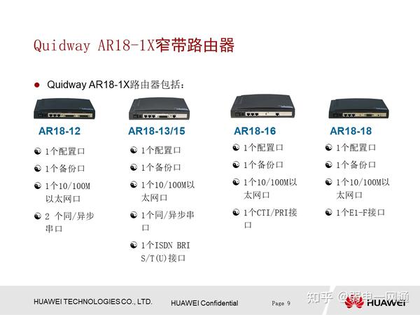 华为5700路由器配置步骤详解，有哪些常见问题及解决方法？ 第3张
