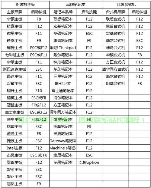服务器虚拟机根目录在哪里,虚拟机根目录路径怎么查看 第1张 服务器虚拟机根目录在哪里,虚拟机根目录路径怎么查看 第1张