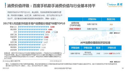 开发一款手机app之后,如何确保其市场竞争力与用户满意度? 第3张 开发一款手机app之后,如何确保其市场竞争力与用户满意度? 第3张