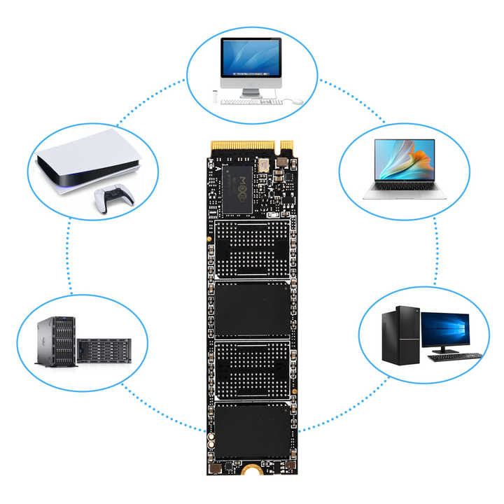 SSDVirt-512m内存KVM/5gSSD/G口/月付5美元 第3张 SSDVirt-512m内存KVM/5gSSD/G口/月付5美元 第3张