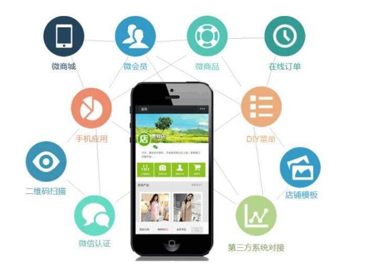 公众号智能客服来米多客怎么用?来米多客客服系统哪个好 第1张 公众号智能客服来米多客怎么用?来米多客客服系统哪个好 第1张