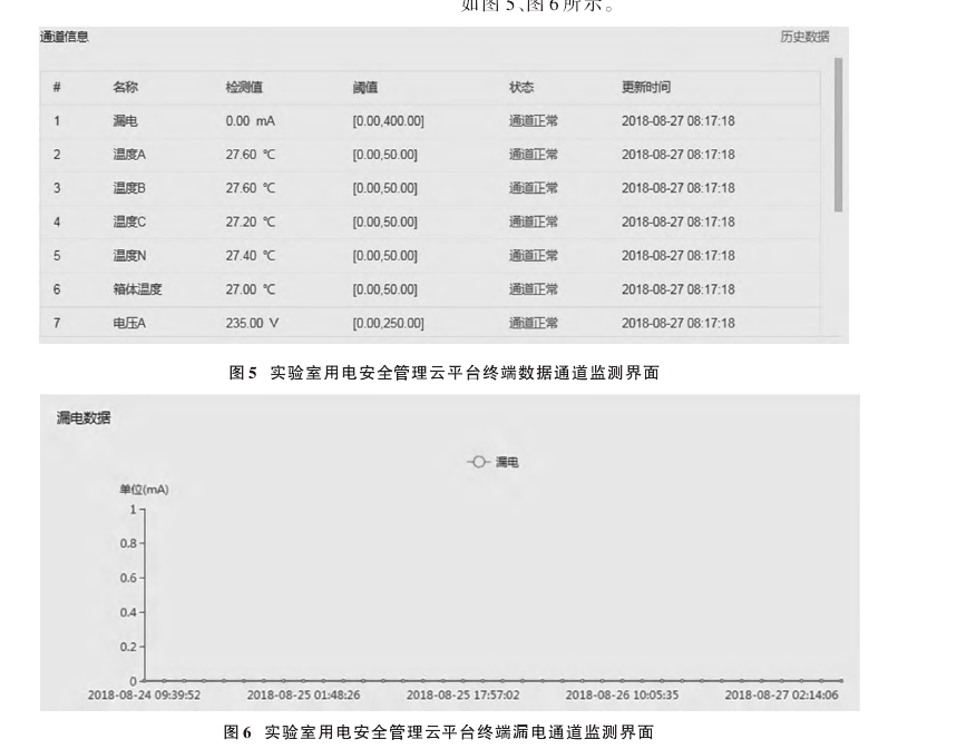 安全数据上报异常是什么原因?如何排查解决? 第1张 安全数据上报异常是什么原因?如何排查解决? 第1张