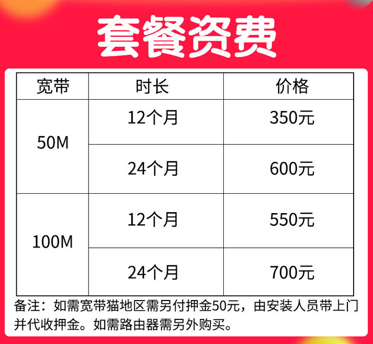 杭州萧山的宽带,杭州萧山宽带安装多少钱一个月 第1张 杭州萧山的宽带,杭州萧山宽带安装多少钱一个月 第1张