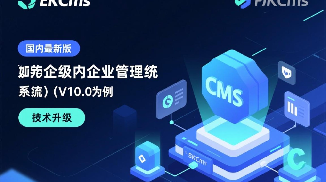 aspcms最新版本是什么?官方最新版本号及发布时间查询方法 第2张 aspcms最新版本是什么?官方最新版本号及发布时间查询方法 第2张