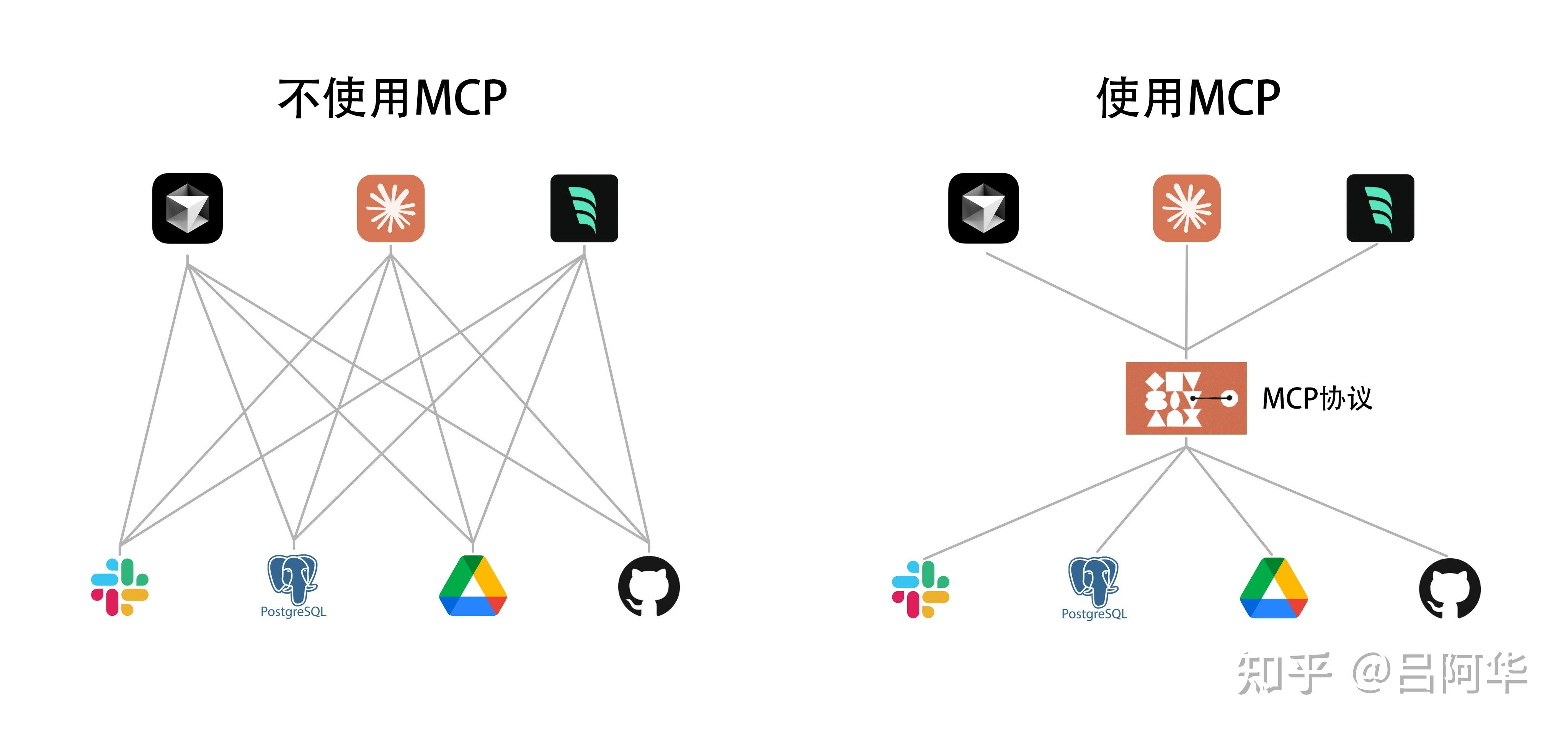 CDN-M2与M3版本究竟有何本质区别?深度解析两者间的差异点。 第1张 CDN-M2与M3版本究竟有何本质区别?深度解析两者间的差异点。 第1张