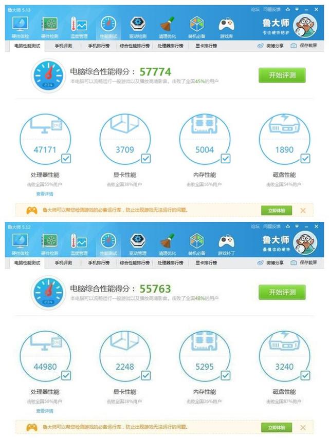 hostkvm:香港/新加坡VPS,特价年付,$60/年,4G内存/30硬盘/750g流量,支持Windows 第3张 hostkvm:香港/新加坡VPS,特价年付,$60/年,4G内存/30硬盘/750g流量,支持Windows 第3张