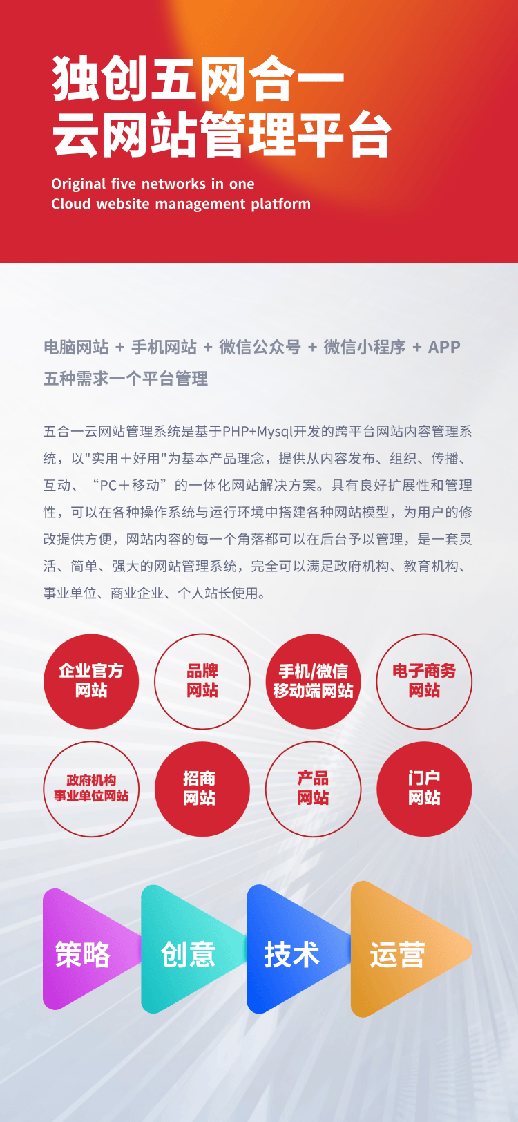 有域名如何自己建网站,新手建站步骤是什么 第2张 有域名如何自己建网站,新手建站步骤是什么 第2张