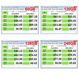 bandwagonhost-512m内存/5g硬盘/500g流量/年付9.99美元 第1张 bandwagonhost-512m内存/5g硬盘/500g流量/年付9.99美元 第1张