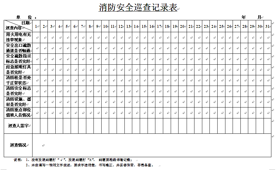 安全巡查记录表怎么填写才规范? 第1张 安全巡查记录表怎么填写才规范? 第1张