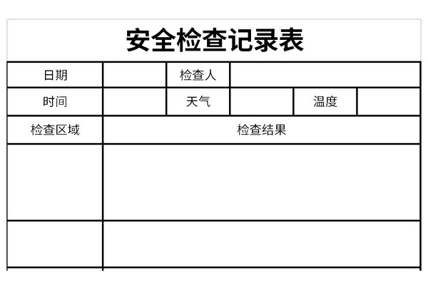 安全巡查记录表怎么填写才规范? 第2张 安全巡查记录表怎么填写才规范? 第2张