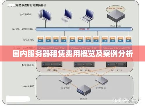 服务器费用需要分摊吗?如何分摊才合理? 第1张 服务器费用需要分摊吗?如何分摊才合理? 第1张
