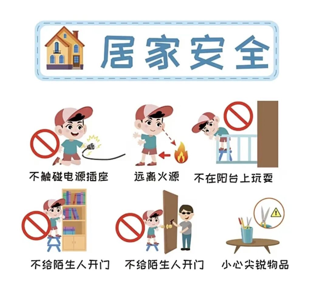 家庭安全措施有哪些?全面防护指南在此! 第1张 家庭安全措施有哪些?全面防护指南在此! 第1张