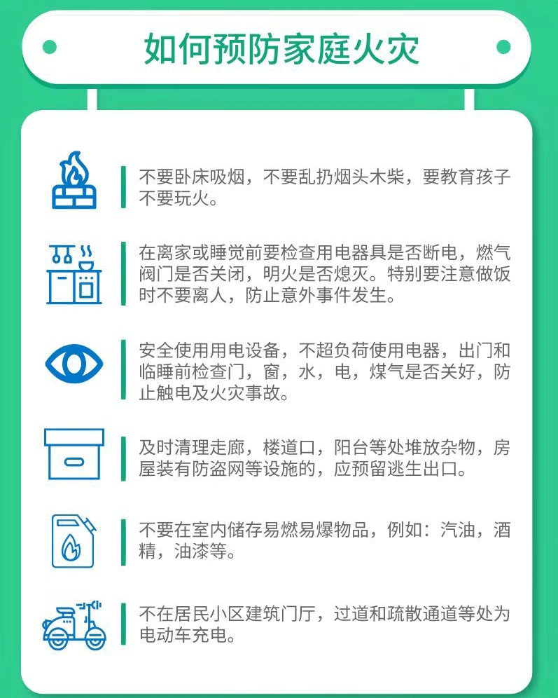 家庭安全措施有哪些?全面防护指南在此! 第2张 家庭安全措施有哪些?全面防护指南在此! 第2张