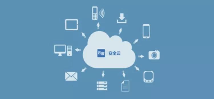 公众云存储安全吗?公众云存储哪个好用 第1张 公众云存储安全吗?公众云存储哪个好用 第1张