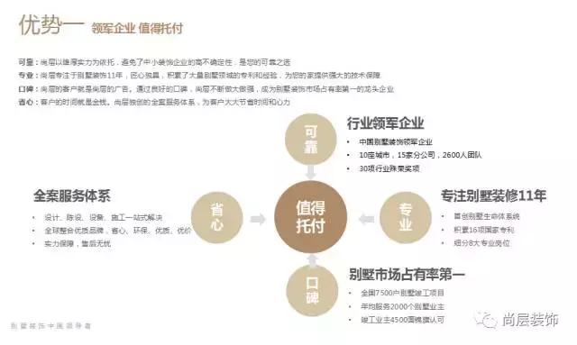 定制开发究竟有何独特魅力?揭秘四大优势背后的秘密! 第1张 定制开发究竟有何独特魅力?揭秘四大优势背后的秘密! 第1张