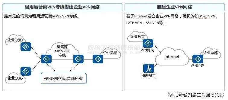 梯子配置详解中涉及哪些关键步骤和注意事项,新手如何快速上手? 第2张 梯子配置详解中涉及哪些关键步骤和注意事项,新手如何快速上手? 第2张
