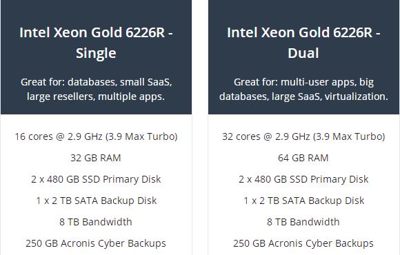 LiquidHost-2g内存/80g硬盘/年付48美元/西雅图/洛杉矶