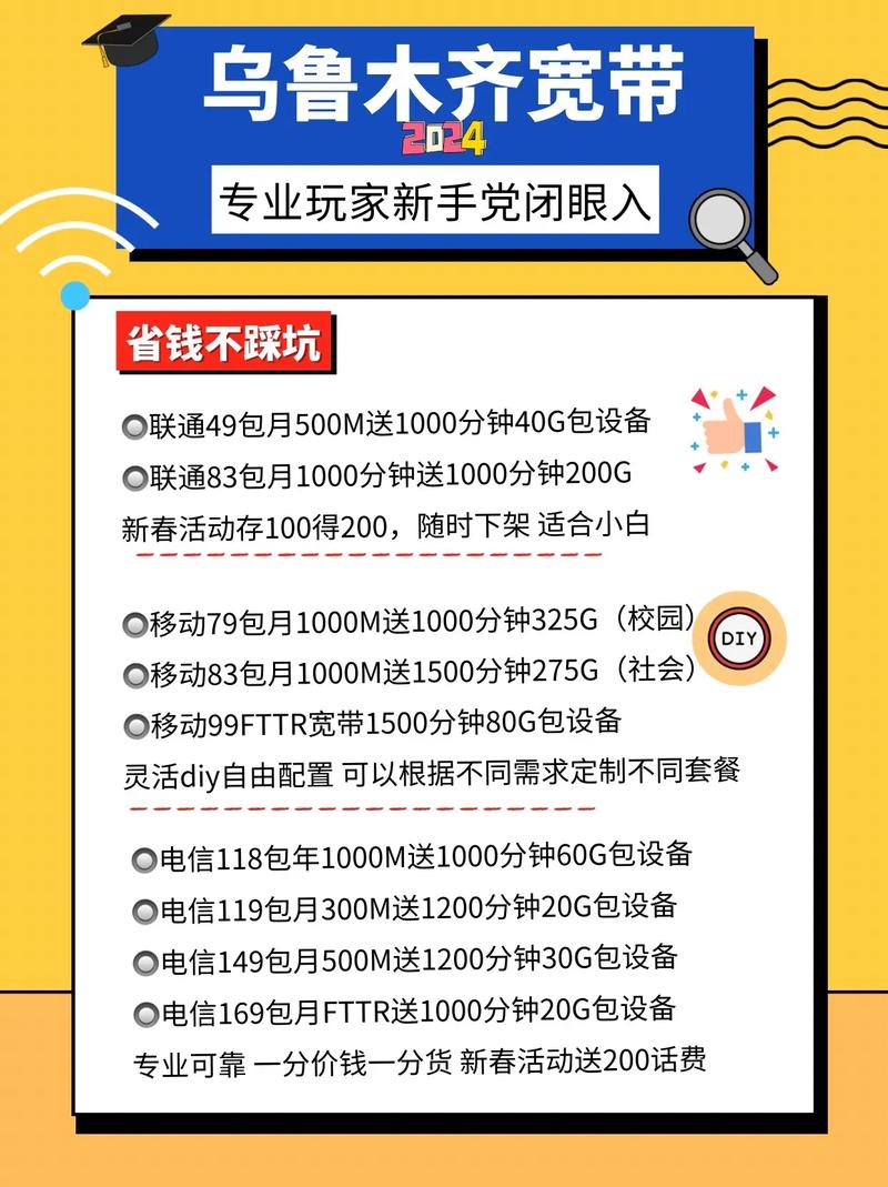 乌鲁木齐宽带怎么选?乌市宽带办理流程及价格优惠 第2张 乌鲁木齐宽带怎么选?乌市宽带办理流程及价格优惠 第2张