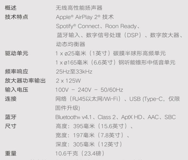 宝华韦健7系列与cdn系列究竟有何不同?深度评测揭秘性能差异! 第1张 宝华韦健7系列与cdn系列究竟有何不同?深度评测揭秘性能差异! 第1张
