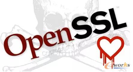 openssl安装:遇到问题及解决方法 第3张 openssl安装:遇到问题及解决方法 第3张