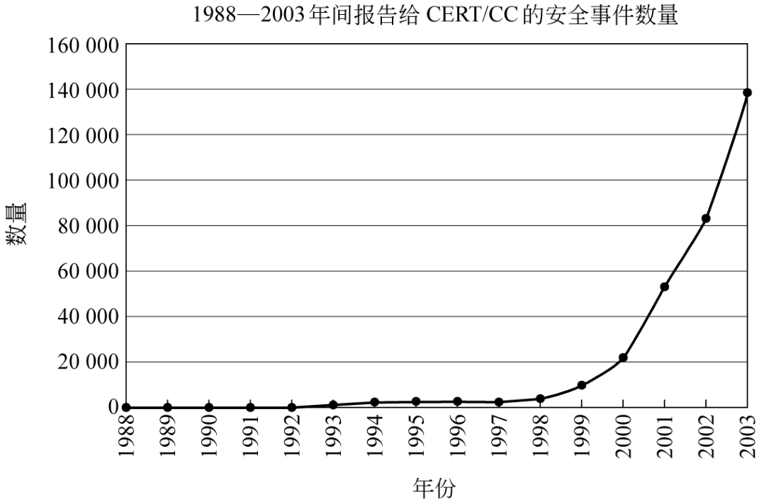 安全事故数据为何总不透明?背后藏着多少未公开的真相? 第1张 安全事故数据为何总不透明?背后藏着多少未公开的真相? 第1张