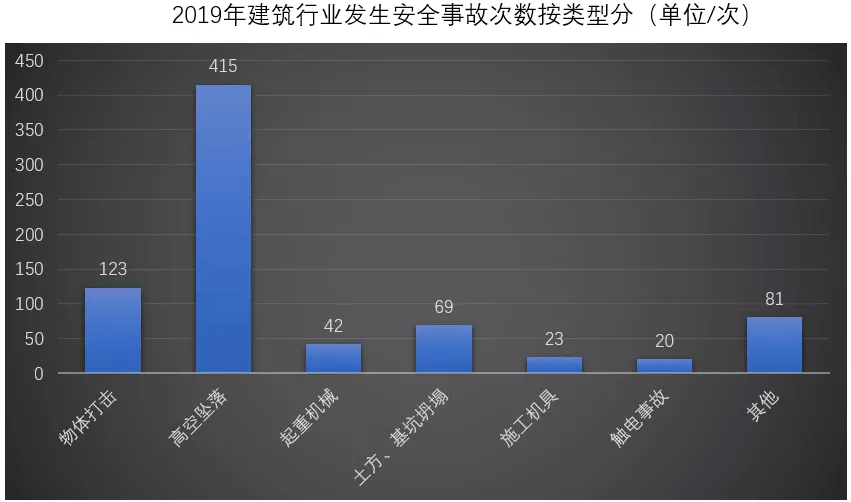 安全事故数据为何总不透明?背后藏着多少未公开的真相? 第2张 安全事故数据为何总不透明?背后藏着多少未公开的真相? 第2张
