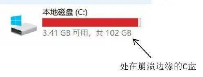 云服务器莫名其妙硬盘被占满的解决方法 第2张 云服务器莫名其妙硬盘被占满的解决方法 第2张