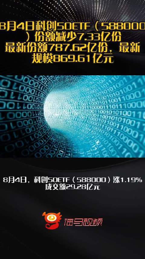 sugarhosts-4周年虚拟主机7折/VPS8折 第3张 sugarhosts-4周年虚拟主机7折/VPS8折 第3张