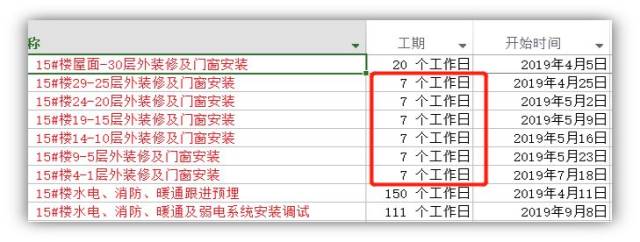 Project导出整个网络图的方法是什么?详解操作步骤与常见问题解答 第1张 Project导出整个网络图的方法是什么?详解操作步骤与常见问题解答 第1张