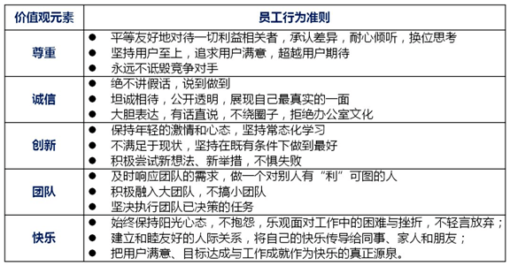 开发网站公司是否真的必要?如何评估其对企业价值的贡献? 第1张 开发网站公司是否真的必要?如何评估其对企业价值的贡献? 第1张