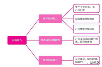 开发网站公司是否真的必要?如何评估其对企业价值的贡献? 第3张 开发网站公司是否真的必要?如何评估其对企业价值的贡献? 第3张