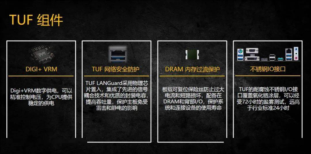 简单测评buyvm纽约机房的“AMD Ryzen 9 3900X+DDR4+SSD”最低配VPS